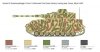 Italeri 6578 Pz. Kpfw. IV Ausf. H 1/35